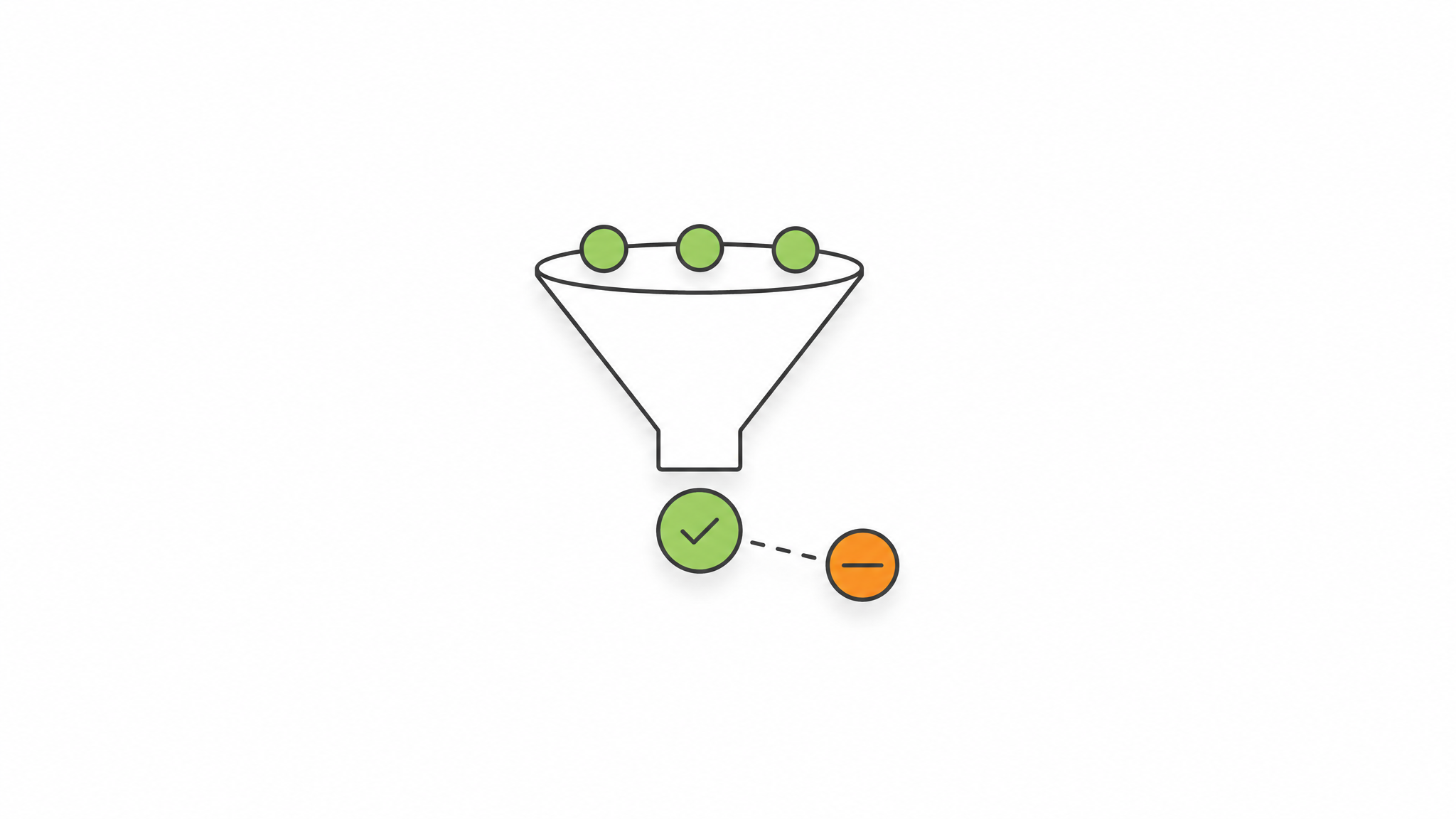 Cost per Lead