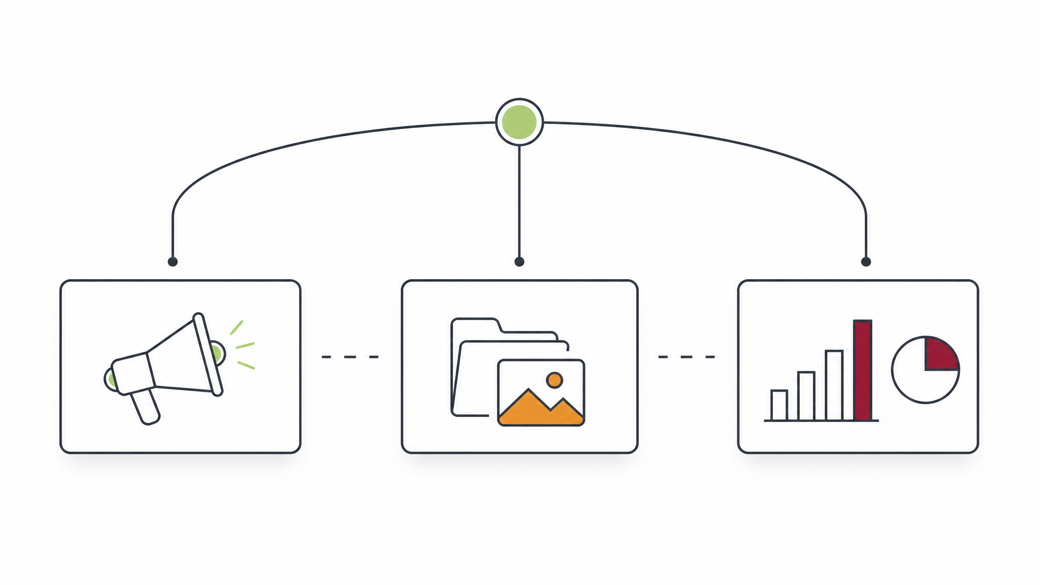 Marketing-Silos