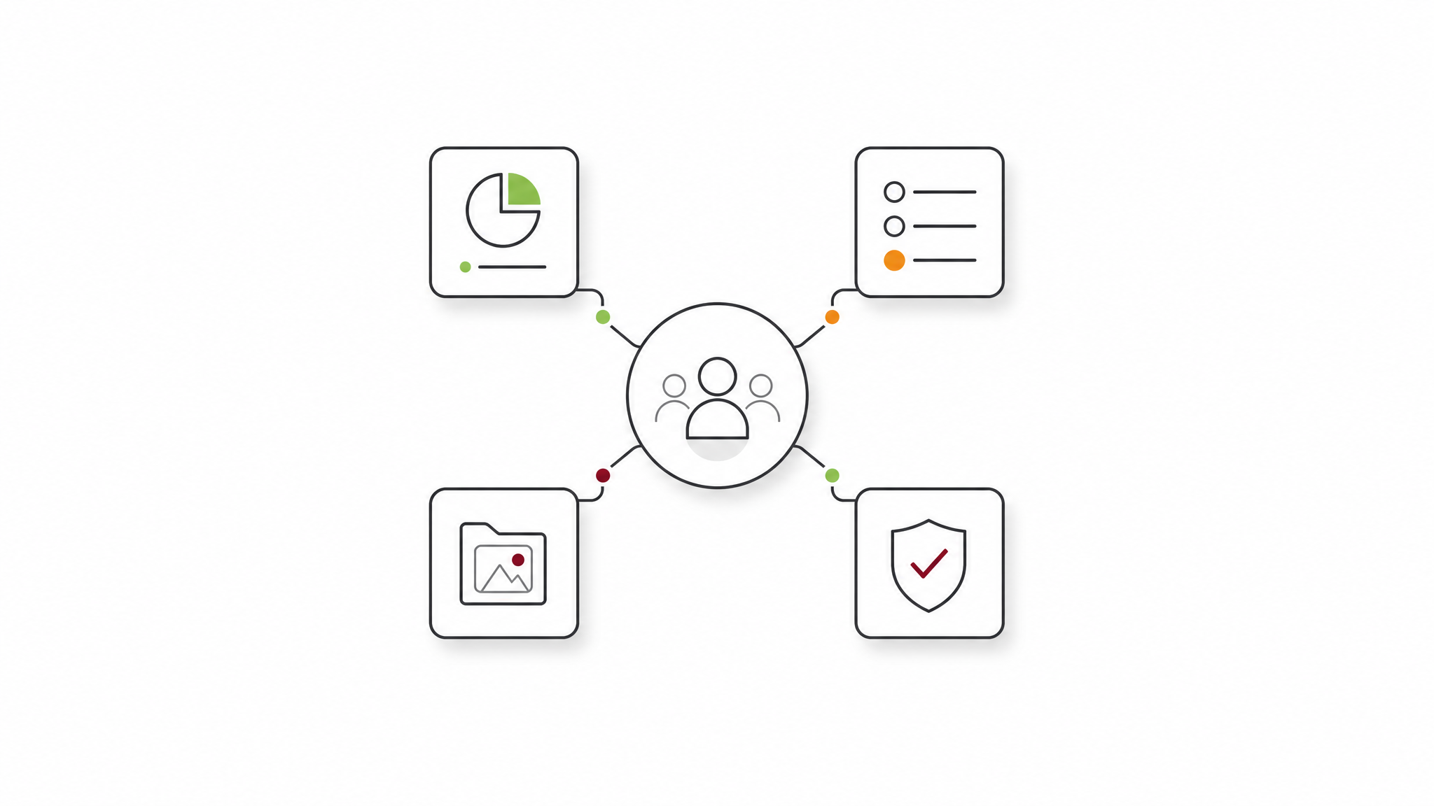 Marketing Resource Management Software
