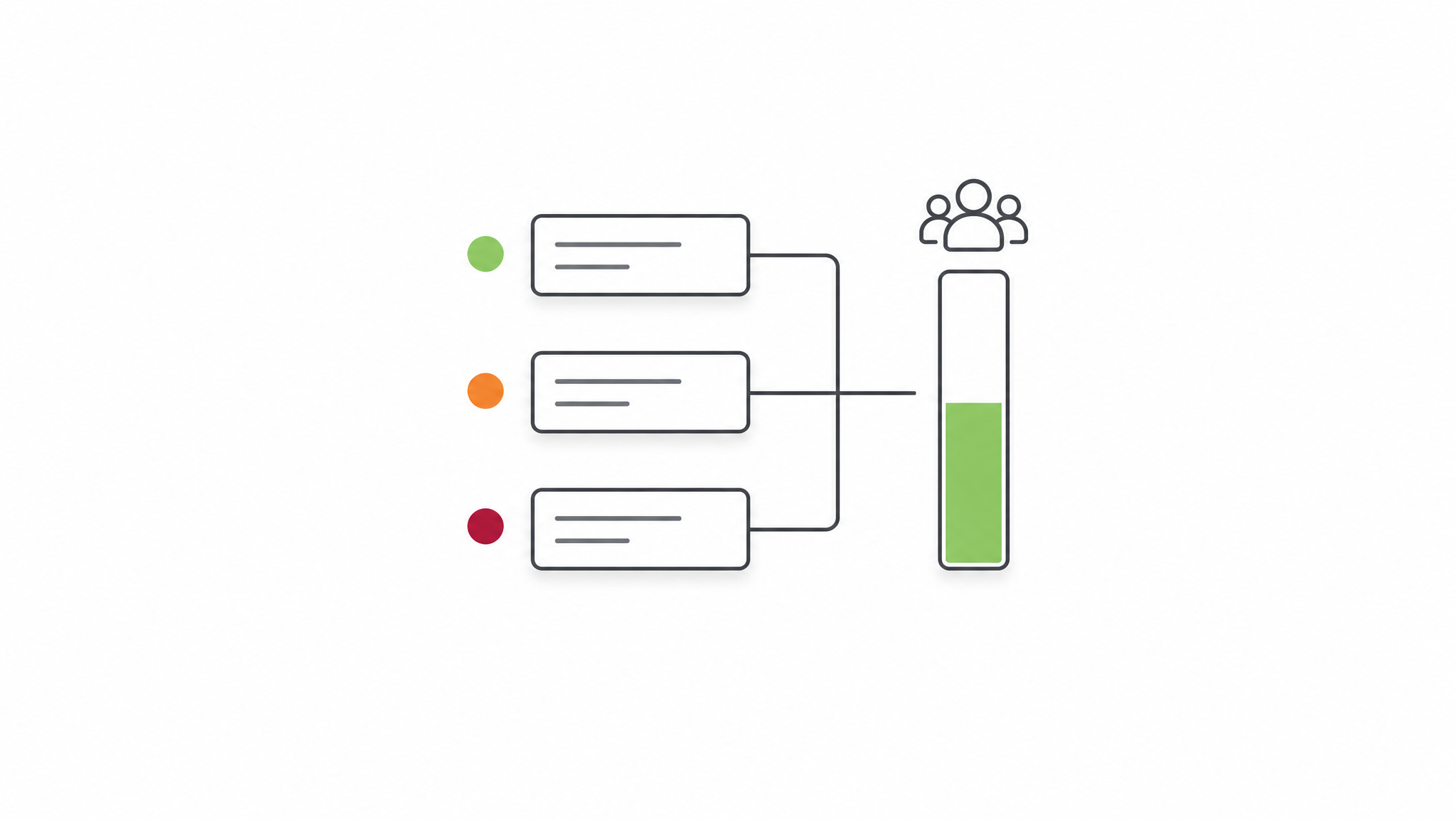 Workload Management